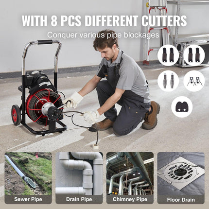 Pet Care Cartoz.