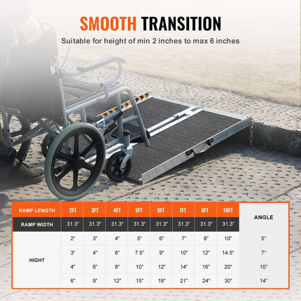 Portable Wheelchair Ramp 2FT, Non-Slip Aluminum Folding Handicap Ramp, Door Threshold Ramps for Wheelchair for Home,Wheel Chair Ramp Steps, Cars, Scooter, Cart, Curbs, Stairs.