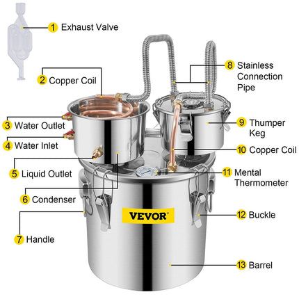 30L 8Gal Alcohol Distiller Water Spirit Boiler Home Brew Copper Alcohol Still.