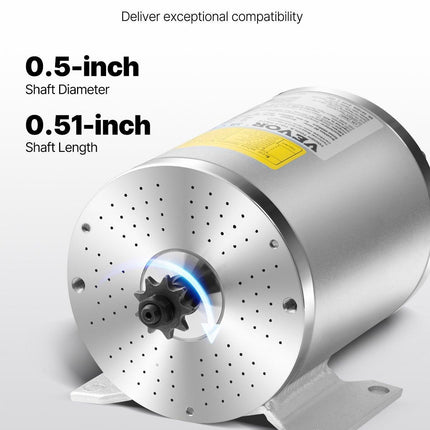 1800W Electric Brushless DC Motor Kit - 48V 4500rpm Motor with Upgraded Speed Controller, Foot Pedal and Throttle Grip Kit for Go Karts E-Bike Motorcycle Scooter.