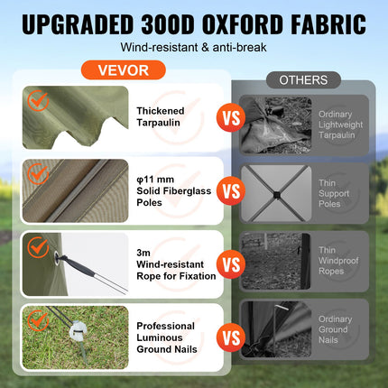 Pop Up Gazebo Tent, Pop-Up Screen Tent 6 Sided Canopy Sun Shelter with 6 Removable Privacy Wind Cloths & Mesh Windows, 12x12FT Quick Set Screen Tent with Mosquito Netting, Army Green.