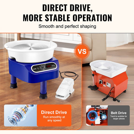 Pottery Wheel, 10 inch Pottery Forming Machine, 350W Electric Wheel for Pottery with Foot Pedal and LCD Touch Screen, Direct Drive Ceramic Wheel with 3 Support Legs for DIY Art Craft, Blue.
