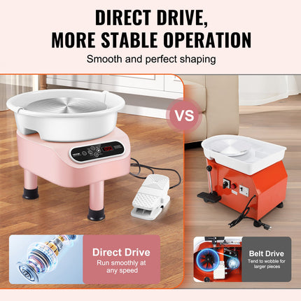 Pottery Wheel, 10 inch Pottery Forming Machine, 350W Electric Wheel for Pottery with Foot Pedal and LCD Touch Screen, Direct Drive Ceramic Wheel with 3 Support Legs for DIY Art Craft, Pink.