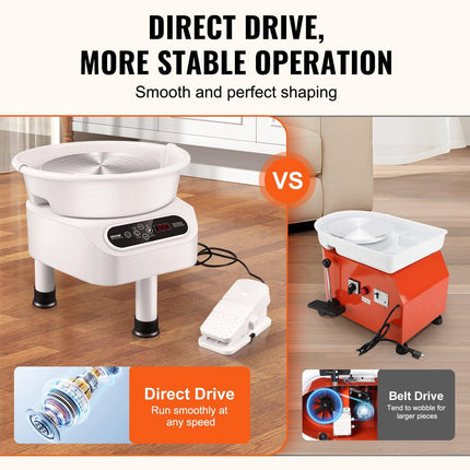 Pottery Wheel, 11 inch Pottery Forming Machine, 450W Electric Wheel for Pottery with Foot Pedal and LCD Touch Screen, Direct Drive Ceramic Wheel with 3 Support Legs for DIY Art Craft, White.