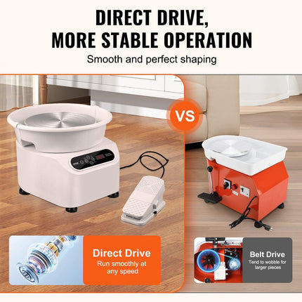 Pottery Wheel, 11 inch Pottery Forming Machine, 350W Electric Wheel for Pottery with Foot Pedal and LCD Touch Screen, Direct Drive Ceramic Wheel with Shaping Tools for DIY Art Craft, White.