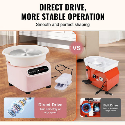 Pottery Wheel, 11 inch Pottery Forming Machine, 350W Electric Wheel for Pottery with Foot Pedal and LCD Touch Screen, Direct Drive Ceramic Wheel with Shaping Tools for DIY Art Craft, Pink.