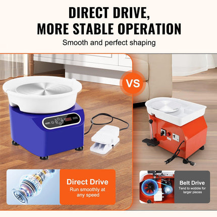 Pottery Wheel, 11 inch Pottery Forming Machine, 450W Electric Wheel for Pottery with Foot Pedal and LCD Touch Screen, Direct Drive Ceramic Wheel with Shaping Tools for DIY Art Craft, Blue.