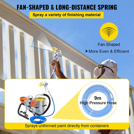 High Pressure Airless Wall Paint Spray Gun Sprayer 600W Machine Spraying.