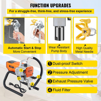 High Pressure Airless Wall Paint Spray Gun Sprayer 600W Machine Spraying.