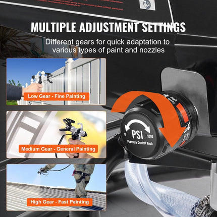 Stand Airless Paint Sprayer, 950W 3000PSI High Efficiency Electric Airless Sprayer, Fine And Even Painting Effect, Handheld Paint Sprayers for Home Interior and Exterior Furniture and Fences.