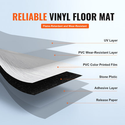 Self Adhesive Vinyl Floor Tiles 36 x 6 inch, 36 Tiles 2.5mm Thick Peel & Stick, Light Gray Wood Grain DIY Flooring for Kitchen, Dining Room, Bedrooms & Bathrooms, Easy for Home Decor.