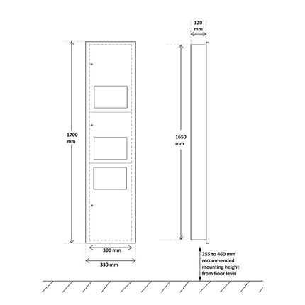 3-in-1 Washroom Recessed Panel.