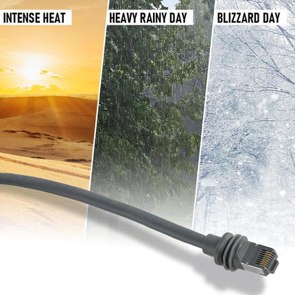46M/150FT Replacement Gen 3 Cable 26AWG for Starlink Rectangular Satellite V3 Waterproof Weatherproof High Speed Supports Bandwidths up to 1200Mbps Gray.