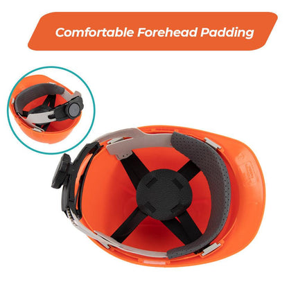 Chainsaw Brushcutter Hard Hat Safety Helmet Face Shield With Visor & Ear Muffs For Landscaping Gardening Lawn Mowing Edge Trimming CE Approved.
