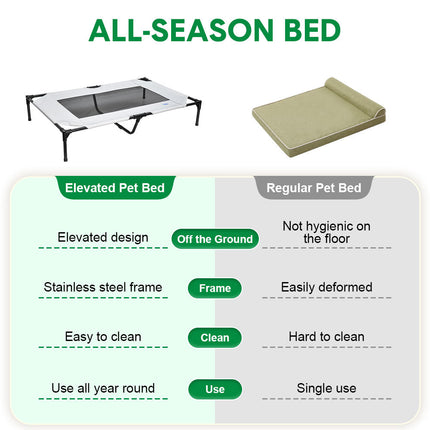 Raised Dog Bed Large Elevated Pet Bed Scratch and Moisture Resistant Breathable Kennel with Non-Slip Feet Indoor Outdoor for All Seasons Max Load 100kg.