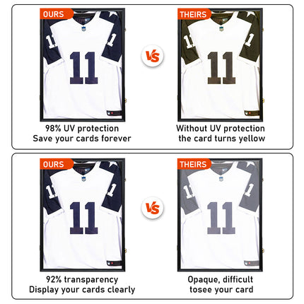 Jersey Frame Card Display Case Lockable Large Sports Jersey Showcase Box for Football Soccer Basketball Baseball Hockey with UV Protection Acrylic Black.