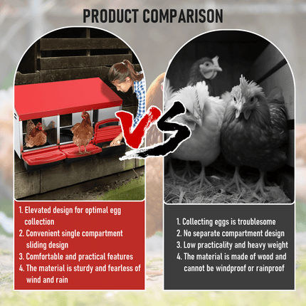 Chicken Hen Coop Hutch Nesting Box 3-Hole Roll Away Metal Design 52x47.5x81cm Durable Indoor Outdoor Laying Box with Easy Access Ventilation.