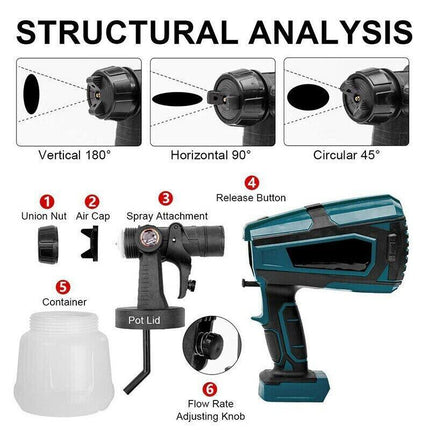 1400ml Cordless High Pressure Spray Gun Flow Adjustable Spray Gun Paint Sprayer Home Interior Exterior With 2 Nozzles For Makita 21V Battery-Skin Only.