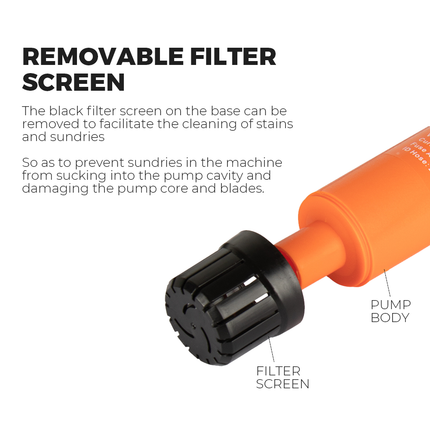 SEAFLO Submersible Inline Pump 12V 280GPH Transfer Pump Water Resistant High Pressure Washing Water Diesel Pump For RV Marine Boat Caravan.