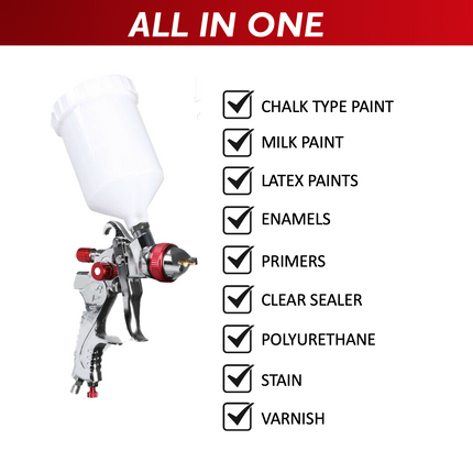 Air Spray Gun HVLP Kit Paint Gun Gravity Feed Air Spray Gun Airbrush Painting Tool 3 Nozzle 1.4mm 1.7mm 2mm With Tips for Wall Fencing Decking Painting.