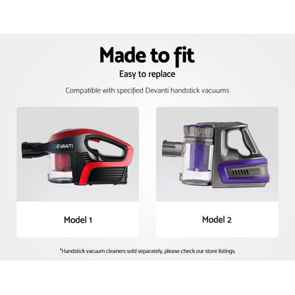 Devanti Stick Vacuum Cleaner Motorised Roller Brush Head.