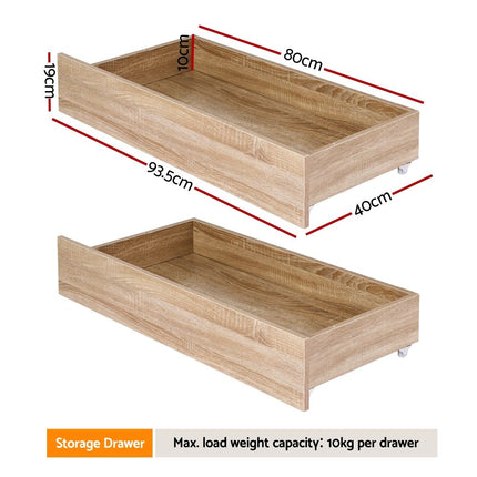 Furniture > Bedroom > Beds & Bed Frames.