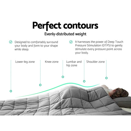 Giselle Weighted Blanket 7KG Deep Relax.