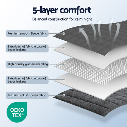 Giselle Bedding Weighted Blanket Fleece Sherpa Heavy Blanket 4.5KG.