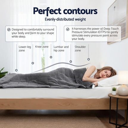 Giselle Bedding Weighted Blanket Fleece Sherpa Heavy Blanket 4.5KG.