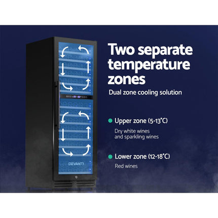 Devanti Wine Fridge Cooler Dual Zone 154 Bottles.