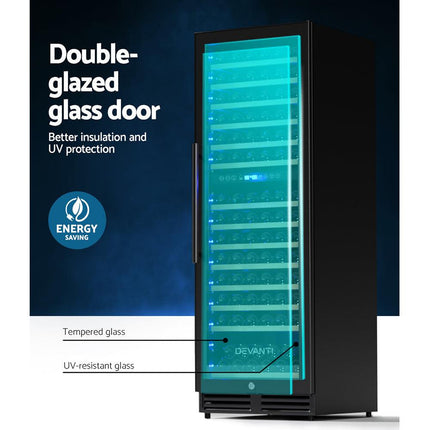 Devanti Wine Fridge Cooler Dual Zone 154 Bottles.