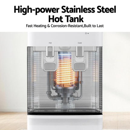 Appliances > Kitchen Appliances > Water Dispensers.