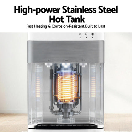 Appliances > Kitchen Appliances > Water Dispensers.