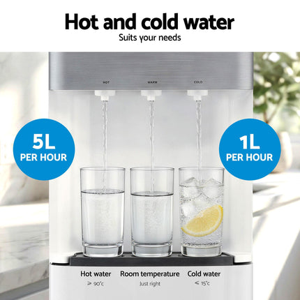 Appliances > Kitchen Appliances > Water Dispensers.