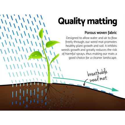Instahut 3.66x50m Weed Mat Weedmat Control Plant.