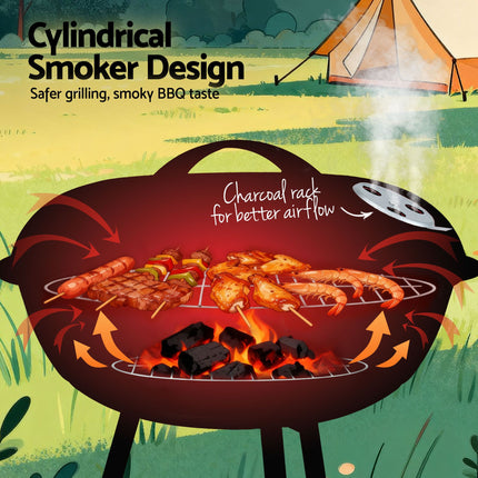 Home & Garden > BBQ > BBQs & Accessories.