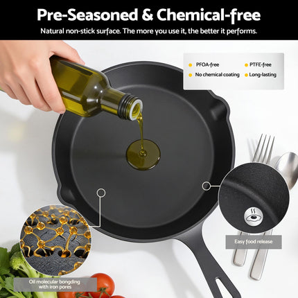 Home & Garden > Kitchenware > Skillets & Frying Pans.