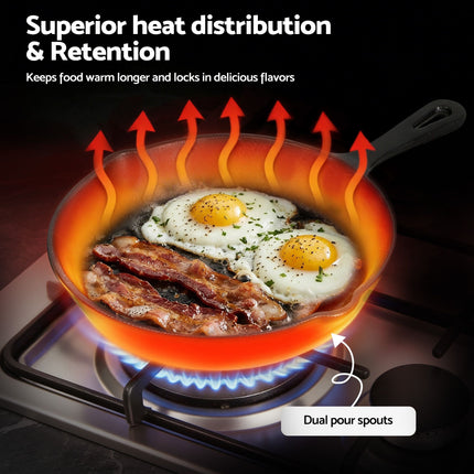 Home & Garden > Kitchenware > Skillets & Frying Pans.