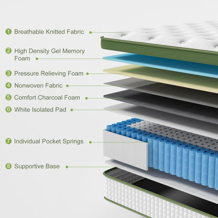 BedStory Double 30cm Hybrid Mattress Cooling Gel Memory Foam 5 Zone Pocket Spring Bed Temperature Regulating.