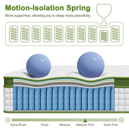 BedStory Double 30cm Hybrid Mattress Cooling Gel Memory Foam 5 Zone Pocket Spring Bed Temperature Regulating.