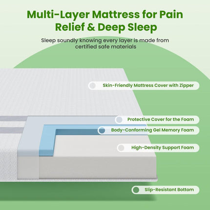 20cm Queen Reversible Gel Memory Foam Mattress BedStory Medium Soft & Firm.