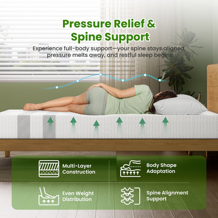 20cm Single Reversible Gel Memory Foam Mattress BedStory Medium Soft & Firm.