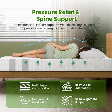 25cm Queen Reversible Gel Memory Foam Mattress BedStory Medium & Firm.