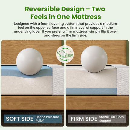 25cm Queen Reversible Gel Memory Foam Mattress BedStory Medium & Firm.