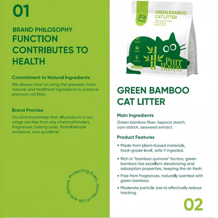 Pet Care > Cat Supplies > Cat Litter.