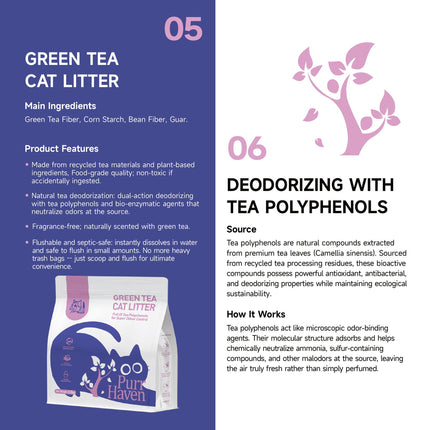 Pet Care > Cat Supplies > Cat Litter.