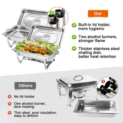Appliances > Kitchen Appliances > Food Warmers & Chafing Dishes.