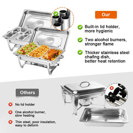 Appliances > Kitchen Appliances > Food Warmers & Chafing Dishes.