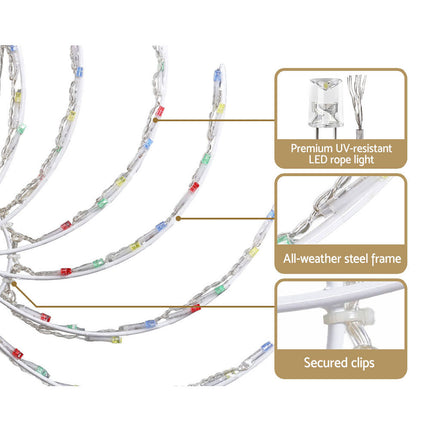 Occasions Cartoz.