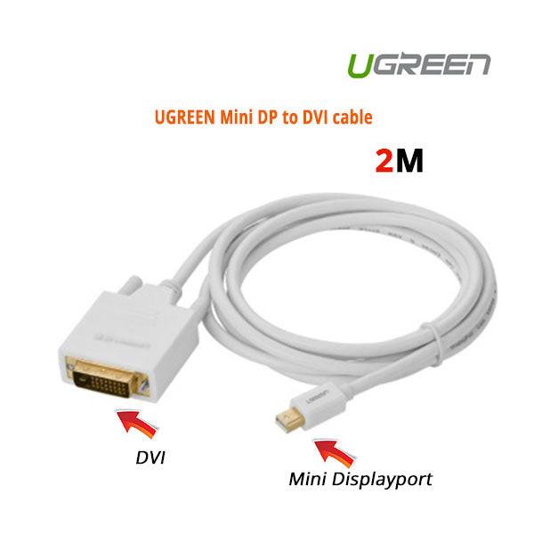 UGREEN Mini DP to DVI cable 2M.